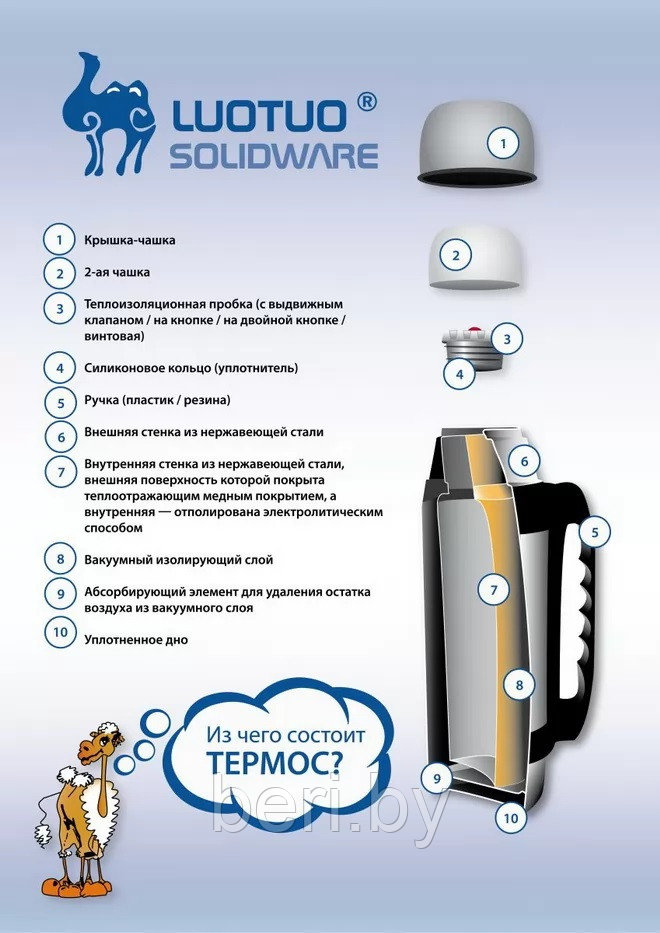 SVP-1500C-D Термос, термос-кувшин, 1500 мл, LuoTuo (Solidware) - фото 2 - id-p216311189