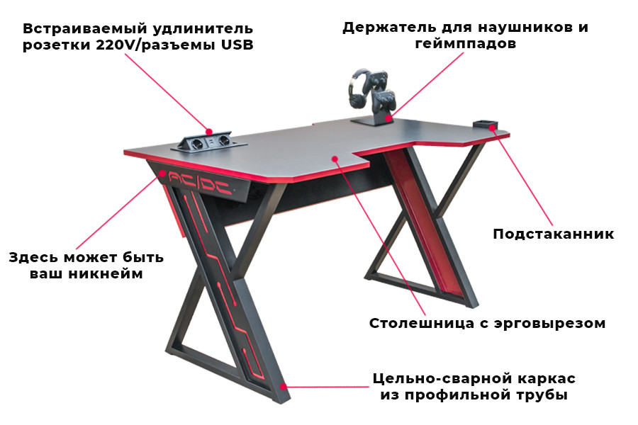 Стол геймерский AC/DC basic - фото 5 - id-p216714765