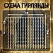 Гирлянда штора 3х3 с пультом на окно стену новогодняя светодиодная занавес водопад роса дождик LED желтая, фото 4