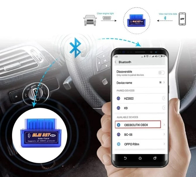 Адаптер ELM327 Bluetooth OBD II (Версия 2.1). Новая улучшенная версия Картонная коробка - фото 2 - id-p216374434