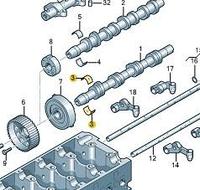 Вкладыши распредвала к-кт 2.0TDI