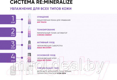 Набор косметики для лица Icon Skin Re Mineralize - фото 8 - id-p216896279