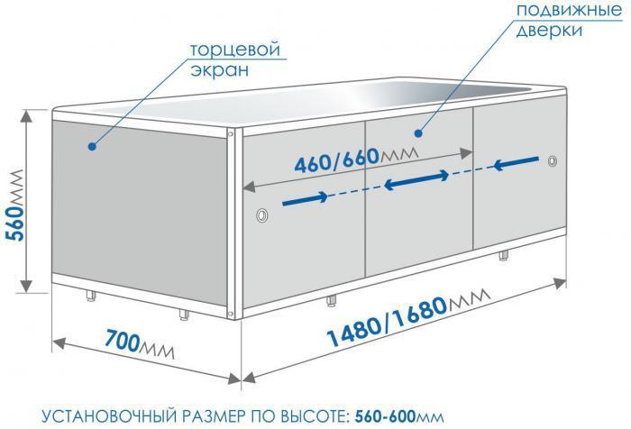 Лицевой экран под ванну монолит-м 168 см (пластиковая рама, цельная ПВХ-панель, 3 подвижные дверцы, - фото 3 - id-p216562030