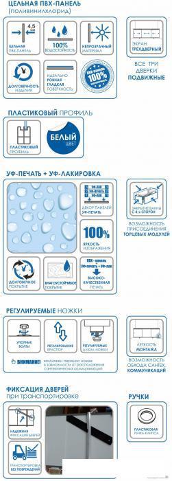 Лицевой экран под ванну монолит-м 168 см (пластиковая рама, цельная ПВХ-панель, 3 подвижные дверцы, - фото 4 - id-p216562030