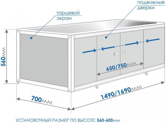 Лицевой экран под ванну купе 149 см (алюминиевая рама, цельная ПВХ-панель, 4 подвижные дверцы, хромированные - фото 4 - id-p216562032