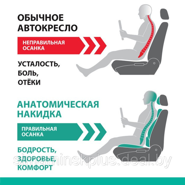 Накидка на сиденье ортопедическая Multi Comfort, 6 упоров, 3 предмета, экокожа, чёрный/темно-серый - фото 2 - id-p174608966