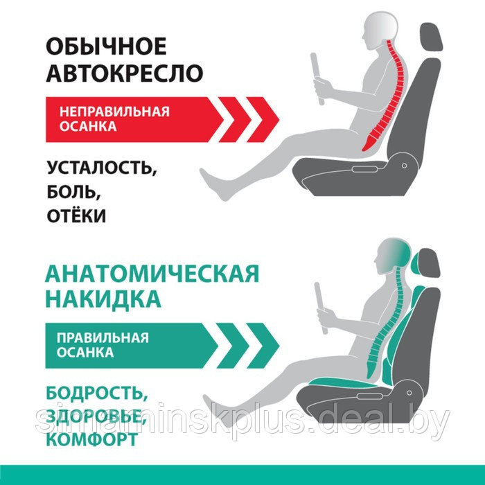 Накидка на сиденье ортопедическая Multi Comfort, 6 упоров, 3 предмета, экокожа, бежевый - фото 2 - id-p216923049