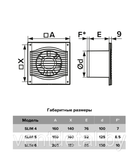 Вентилятор бытовой D125 SLIM 5C Gray metal DICITI + обратный клапан - фото 5 - id-p216925248