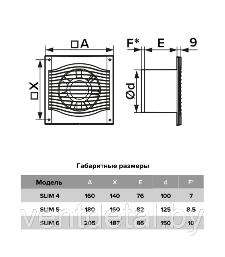 Вентилятор бытовой D100 SLIM 4C Dark gray metal DICITI + обратный клапан - фото 5 - id-p216925272