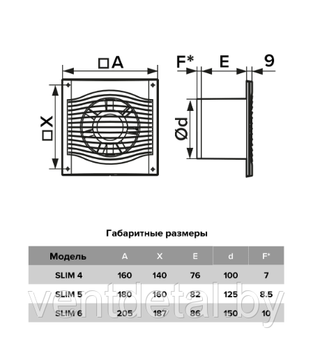 Вентилятор бытовой D100 SLIM 4C Gold DICITI + обратный клапан - фото 5 - id-p216925324