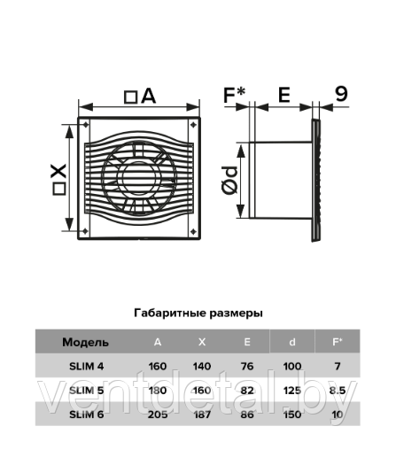 Вентилятор бытовой D125 SLIM 5C Ivory DICITI + обратный клапан - фото 5 - id-p216925601