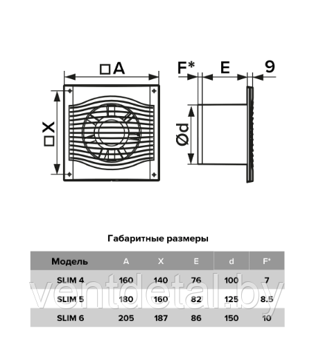 Вентилятор бытовой D100 SLIM 4C DICITI + обратный клапан - фото 5 - id-p216925686