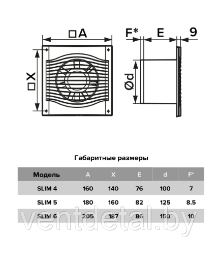 Вентилятор бытовой D100 SLIM 4C-02 DICITI + обратный клапан + выключатель - фото 5 - id-p216925856