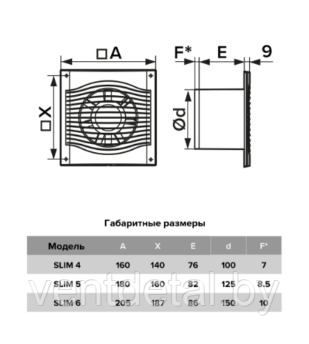 Вентилятор бытовой D150 SLIM 6C DICITI + обратный клапан - фото 5 - id-p216931879