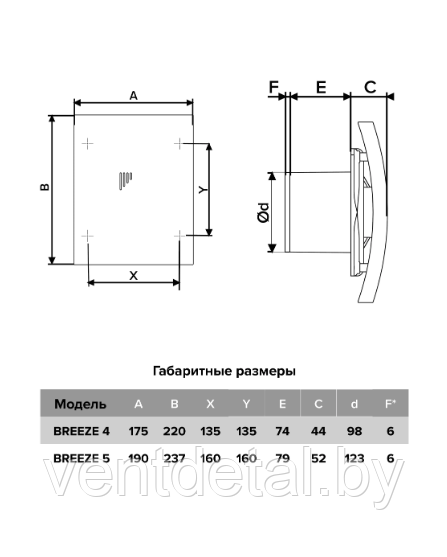 Вентилятор бытовой D100 BREEZE 4C-02 DICITI + обратный клапан + выключатель - фото 5 - id-p216933086