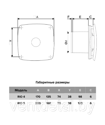 Вентилятор бытовой D98 RIO 4C DICITI + обратный клапан - фото 5 - id-p217014714