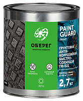 PaintGuard Грунтовка антикоррозийная ГФ-021 серая 2,7 кг