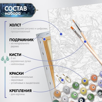 Картина по номерам 30 × 40 см «Геншин» «Яэ Мико», Райдэн, Сара» 32 цвета - фото 2 - id-p216710824