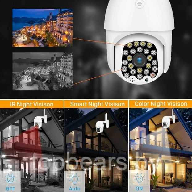 Уличная поворотная камера наблюдения IPCamera V32-4G FULL HD 1080p (день/ночь, датчик движения - фото 2 - id-p203699789