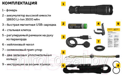 Фонарь Armytek Dobermann Pro Magnet USB XHP35.2 HI / F07501C - фото 10 - id-p217196480