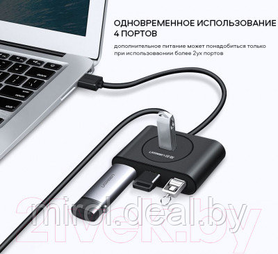 USB-хаб Ugreen CR113 / 40850 - фото 5 - id-p217196105