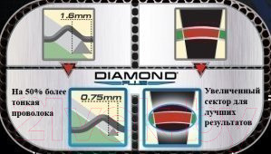 Дартс Winmau Diamond Plus/ darts37 - фото 2 - id-p217210930