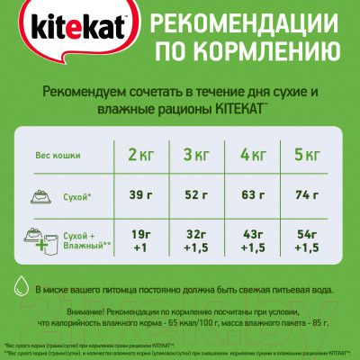 Сухой корм для кошек Kitekat Телятинка аппетитная - фото 8 - id-p217237765