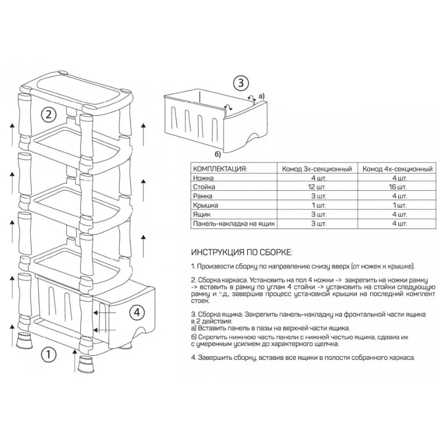 Комод пластиковый Эльфпласт Ротанг 4-секционный - фото 4 - id-p217328870