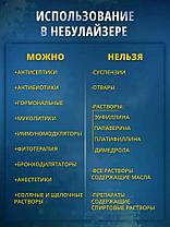 Ингалятор небулайзер для детей и взрослых портативный Mesh Nebulizer JSL-W301, фото 2