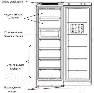 Морозильник Indesit DFZ 5175 S - фото 3 - id-p217384022