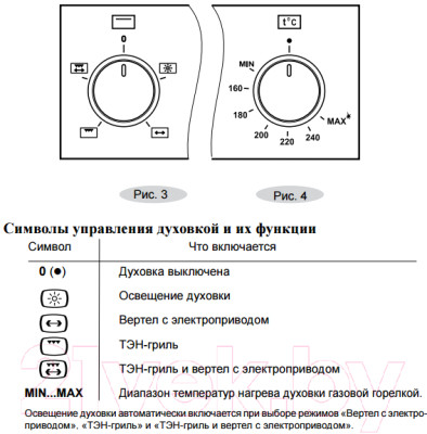 Газовый духовой шкаф GEFEST ДГЭ 601-01 - фото 2 - id-p217384755