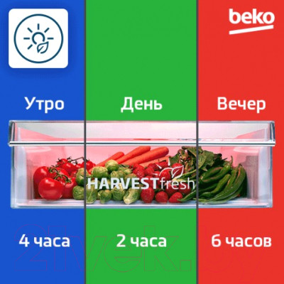 Холодильник с морозильником Beko RCNK335E20VX - фото 4 - id-p217420446