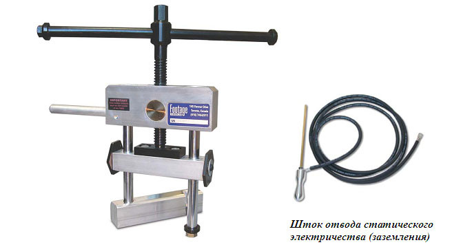 Ручной инструмент для сжатия труб диаметром до 50 мм