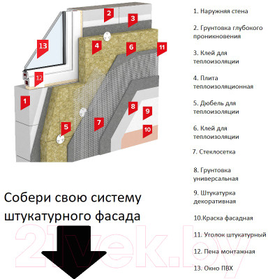 Окно ПВХ Rehau Elementis Kale Одностворчатое поворотно-откидное правое 3 стекла - фото 2 - id-p217442721