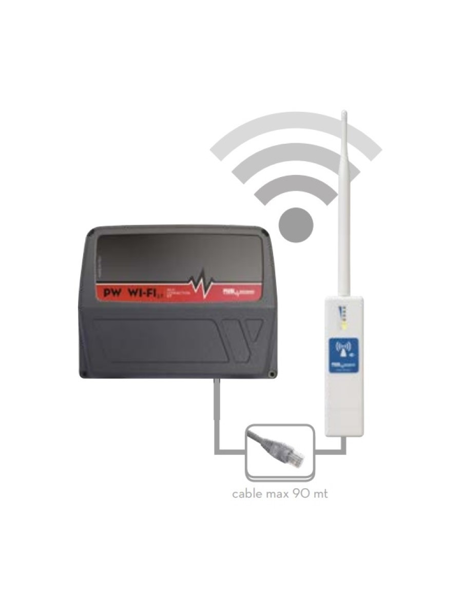 PW WIFI 2.0 - передатчик WIFI сигнала - фото 1 - id-p175994736