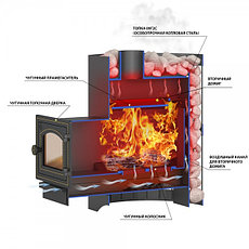 Печь для бани Везувий Скиф Стандарт 16 (ДТ-3), фото 3