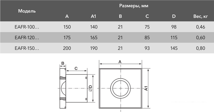 Вытяжной вентилятор Electrolux Rainbow EAFR-100 (зеркальный), фото 2