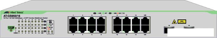 Настраиваемый коммутатор Allied Telesis AT-GS950/16-50, фото 2