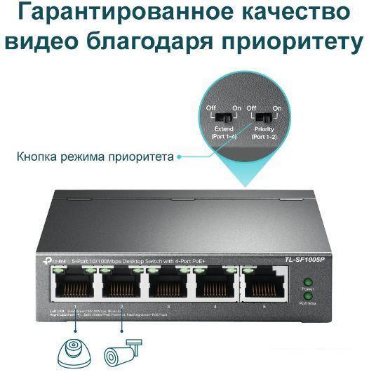 Неуправляемый коммутатор TP-Link TL-SF1005P V2 - фото 8 - id-p217342765