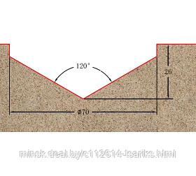 Фреза профильная (V-образная) для фасадов D=70xH26xL71 V=120° S=12 GREENCUT