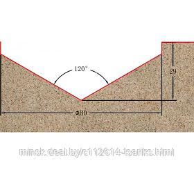 Фреза профильная (V-образная) для фасадов D=80xH29xL74 V=120° S=12 GREENCUT