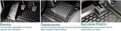 Комплект ковриков для авто ELEMENT NLC.3D.51.30.210K для Volkswagen Polo - фото 2 - id-p217565614