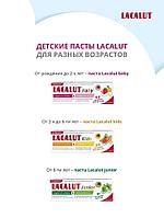 Lacalut ДЕТСКАЯ з/паста BABY 0-2 65 г/Германия