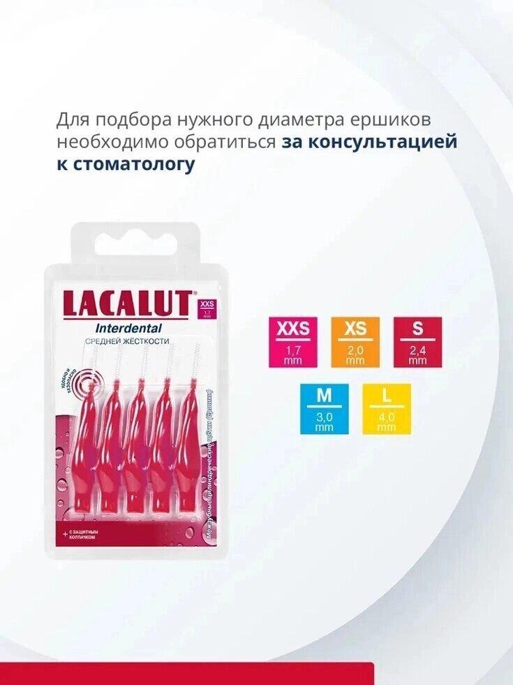 Lacalut Межзубная цилиндр. щетка интердентал ХXS 1,7мм /Германия - фото 2 - id-p217590991