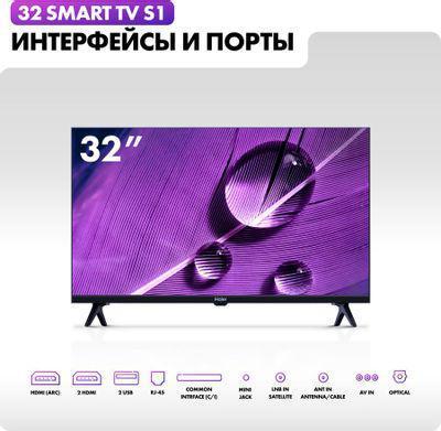 32" Телевизор HAIER Smart TV S1, FULL HD, черный, СМАРТ ТВ, Android - фото 3 - id-p213144925