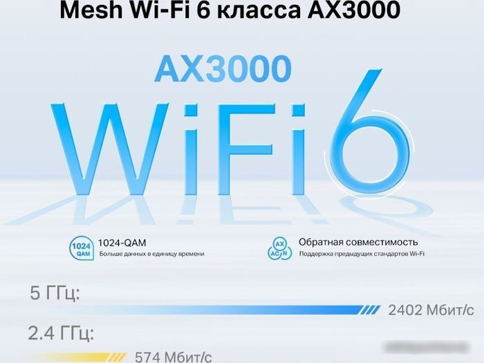 Wi-Fi роутер TP-Link Deco X50-4G - фото 5 - id-p217650656