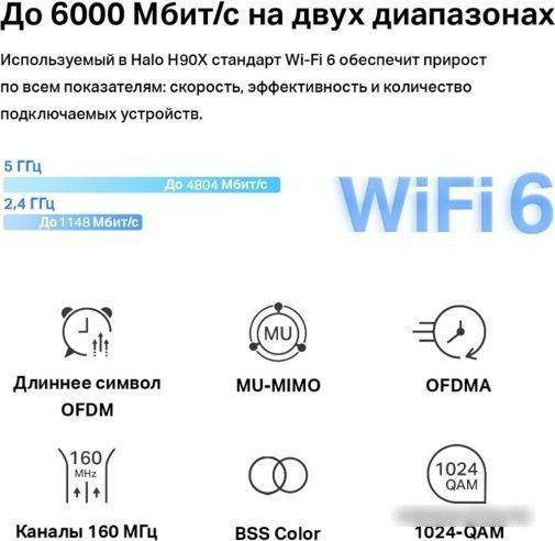 Wi-Fi система Mercusys Halo H90X (3-pack) - фото 5 - id-p217650671