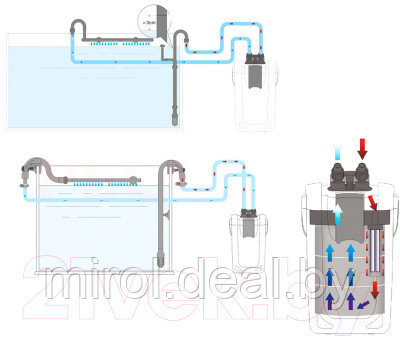 Фильтр для аквариума SunSun HW-703B - фото 8 - id-p217652772