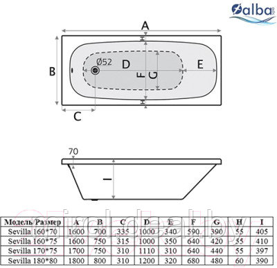 Ванна акриловая Alba Spa Sevilla 160x70 - фото 3 - id-p217686415