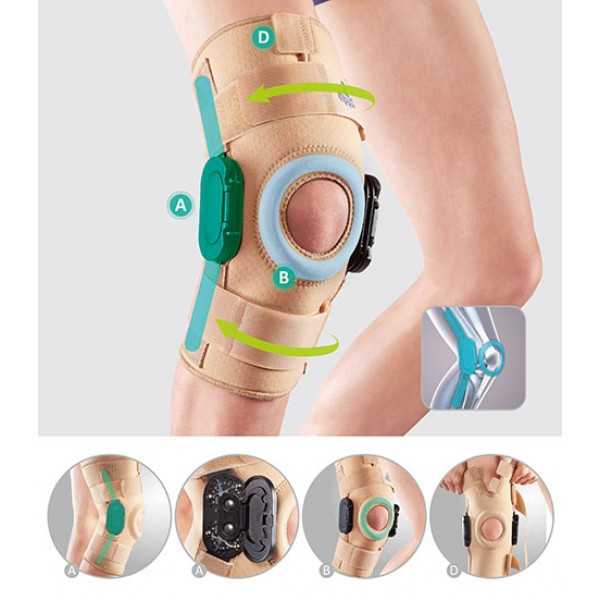Ортопедический коленный ортез с боковыми шарнирами Oppo 1036 - фото 2 - id-p217693270